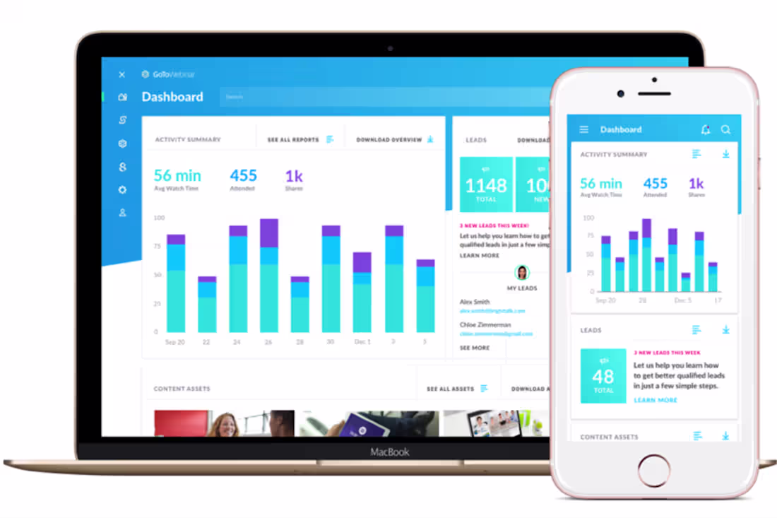 Cover image for Used Design Thinking to Dramatically Increase Retention with new Analytics UX