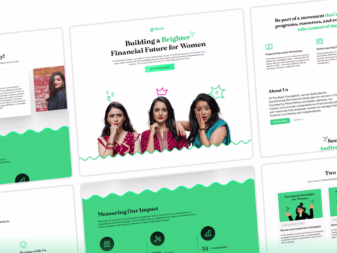 Cover image for Basis - Website Design & Dev 