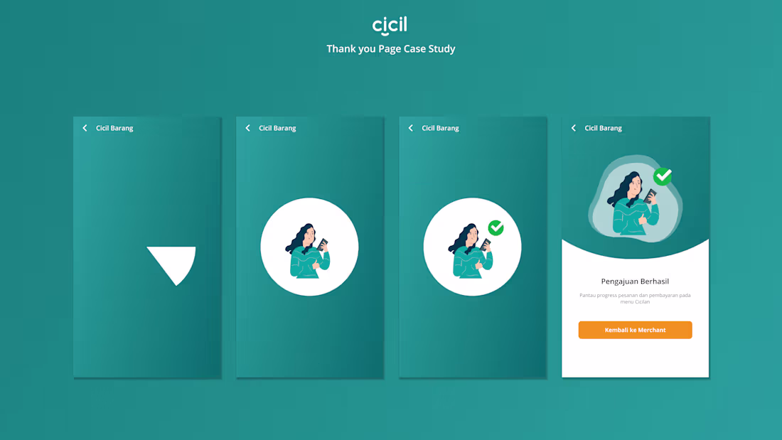 Cover image for CICIL - Thank You Page Study