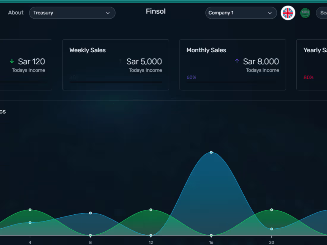 Cover image for Blazena Finsol