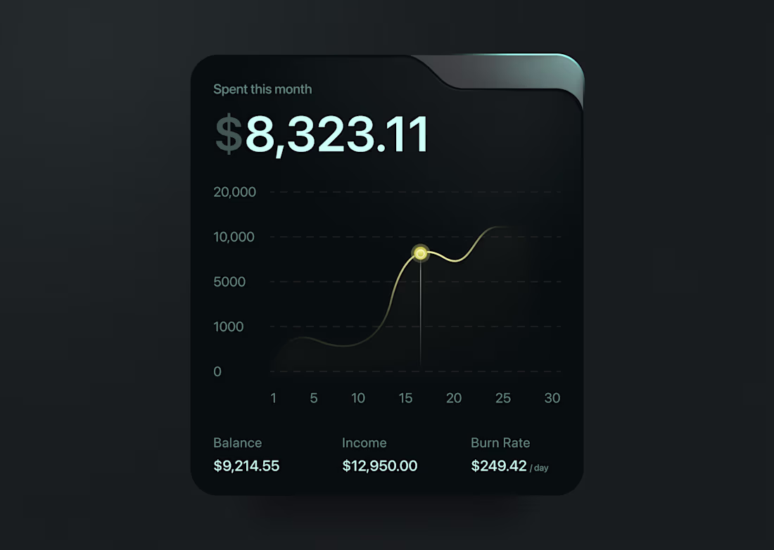 Cover image for Creating a UI card that feels unique and stands out, moving ...