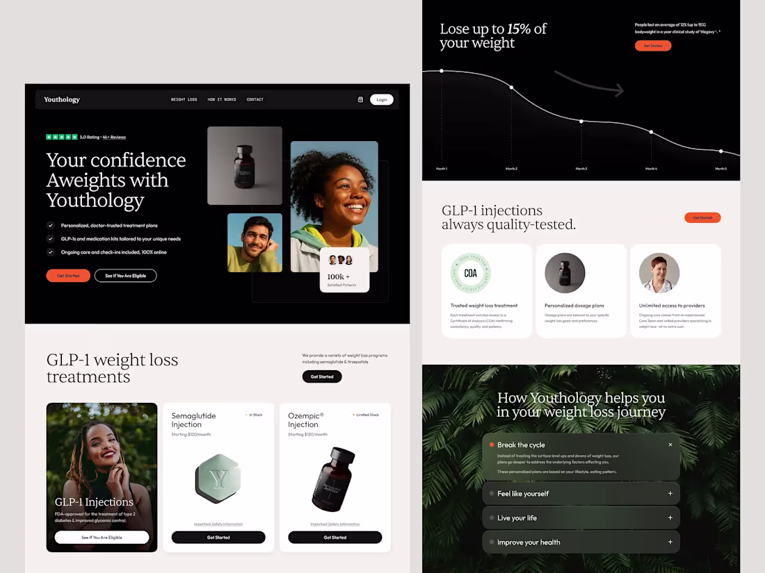 Cover image for The difference between a $500 site and a $5K converter? Not ...
