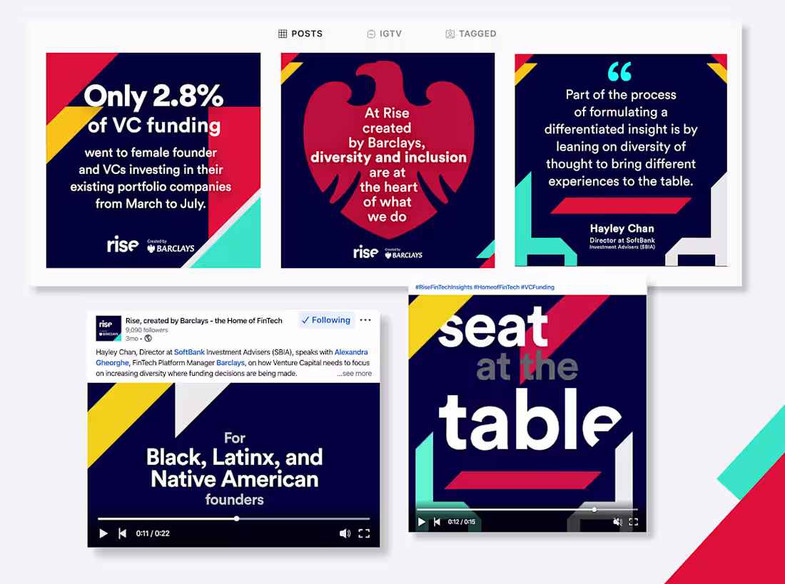 Cover image for Barclays Rise