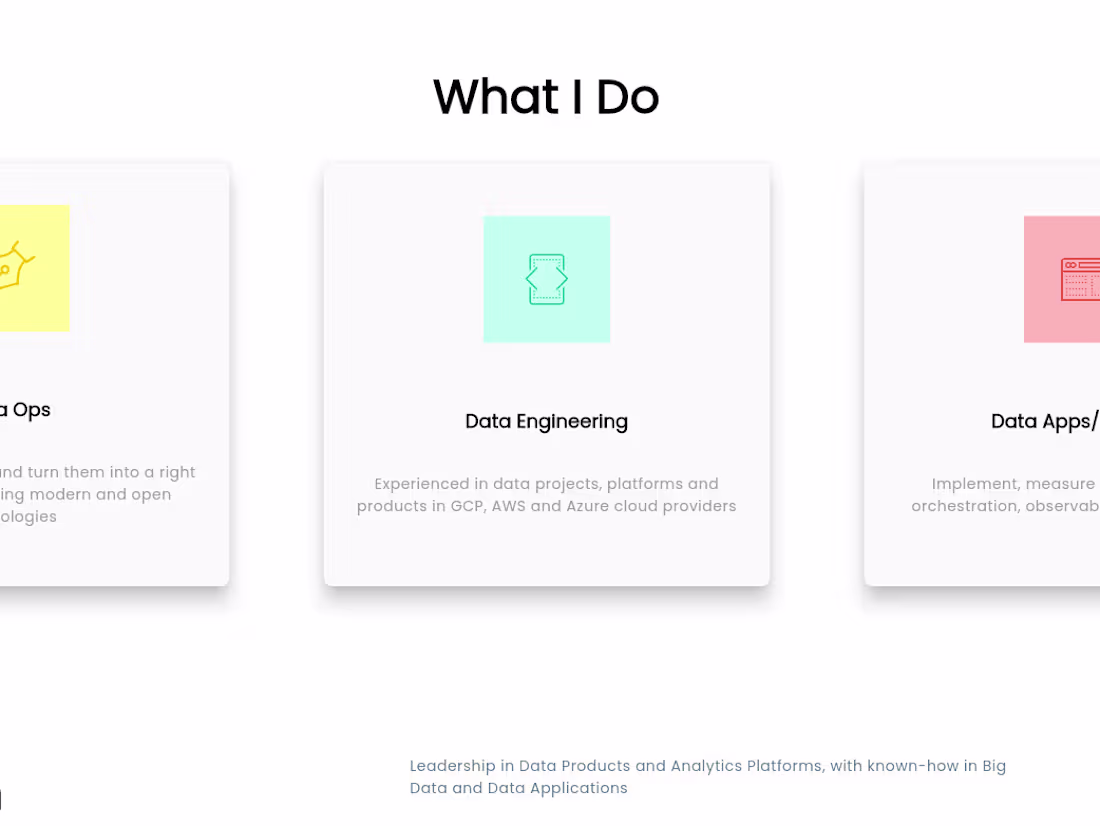 Cover image for Data Profile