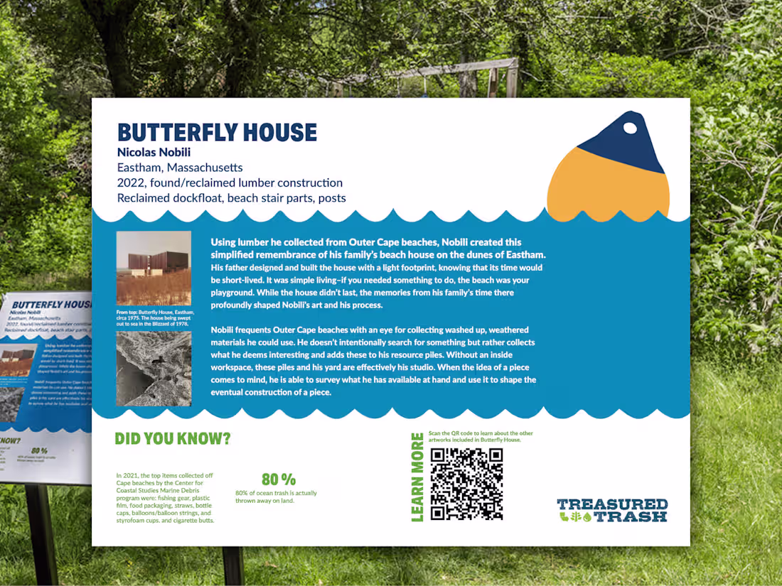 Cover image for Print Design - Interpretive Panels