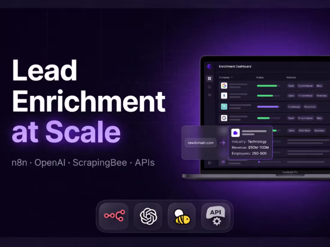 Cover image for Website Enrichment & Categorization Automation using n8n