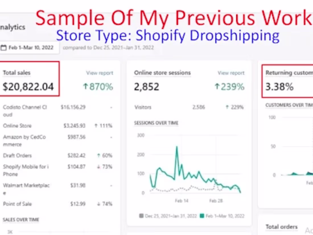 Cover image for Facebook Advertising 