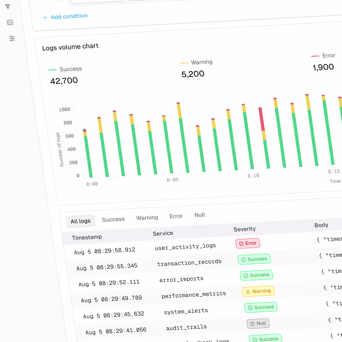 Cover image for heavy data can still look clean while being functional