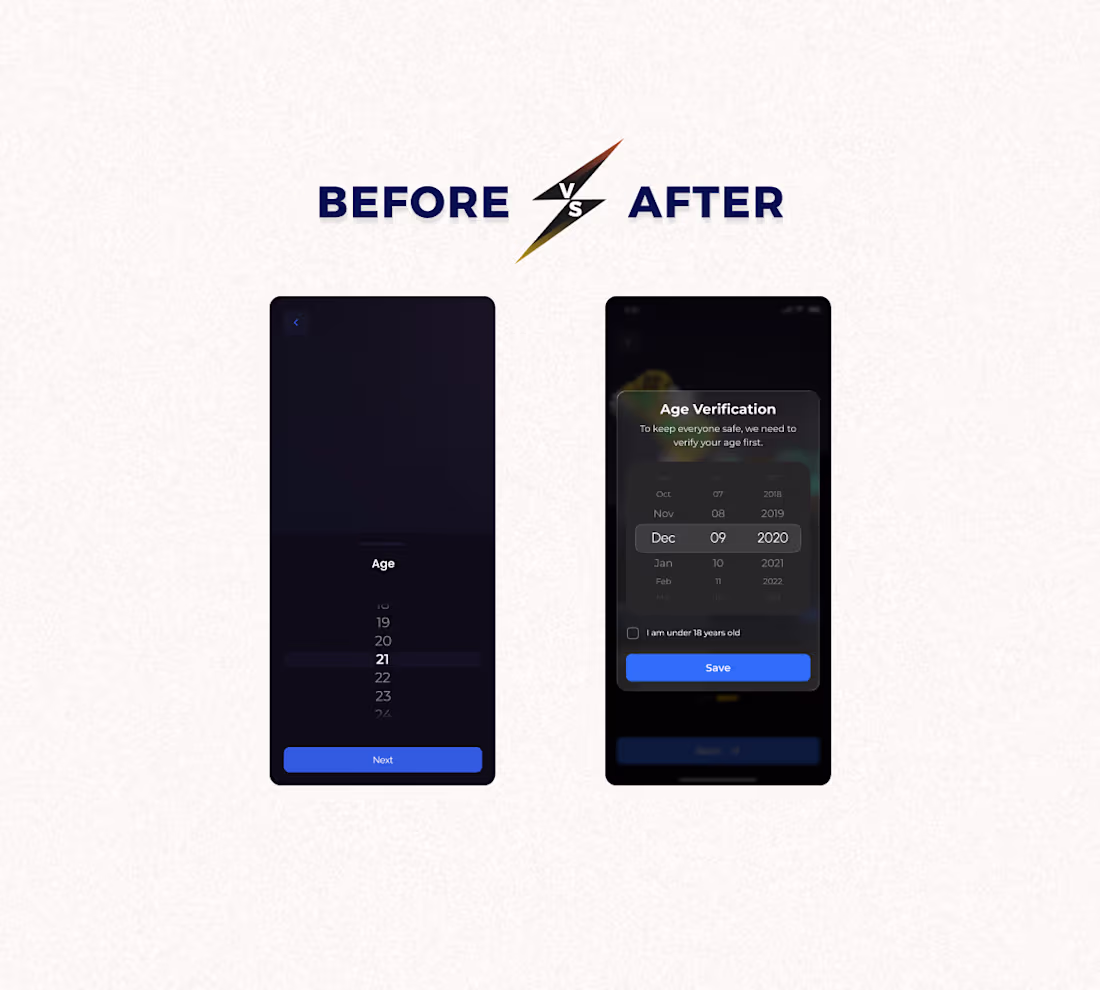 Cover image for Before/after on age verification for