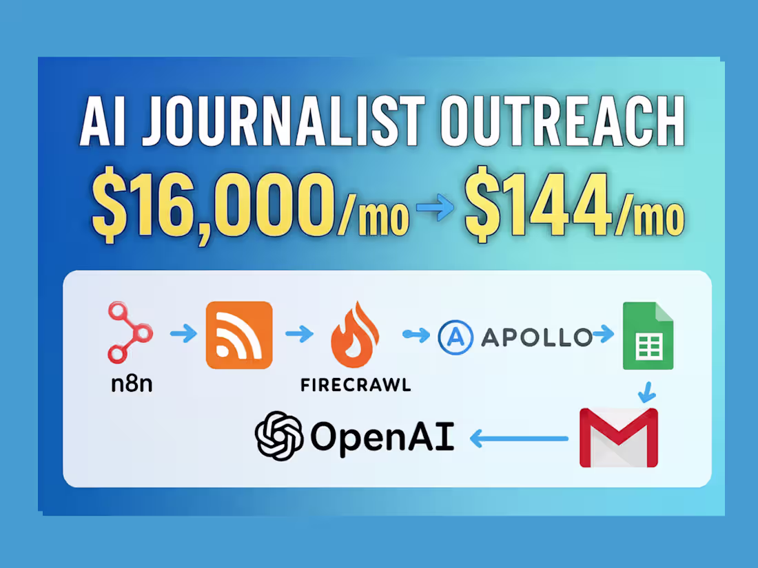 Cover image for AI-Powered Content Partnership Engine for SaaS Growth