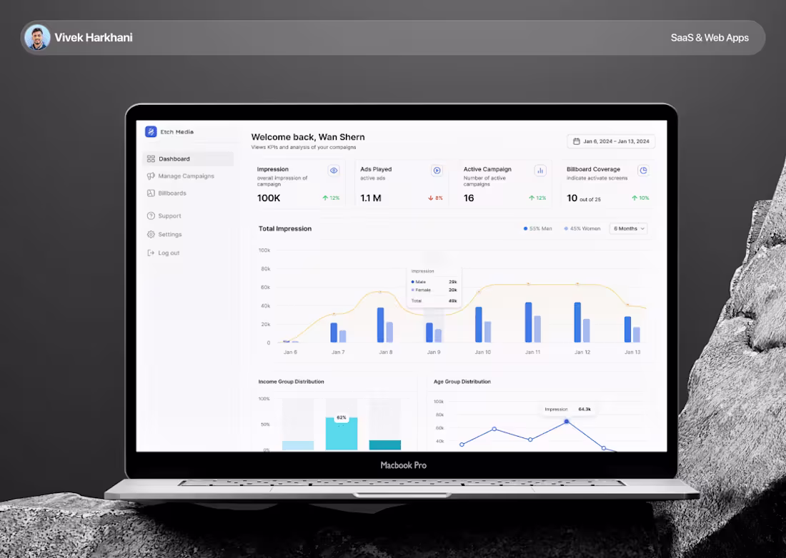Cover image for Etch Media- Advertising Management Platform