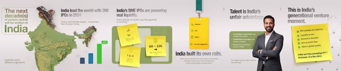 Cover image for Created this awesome Carousel for