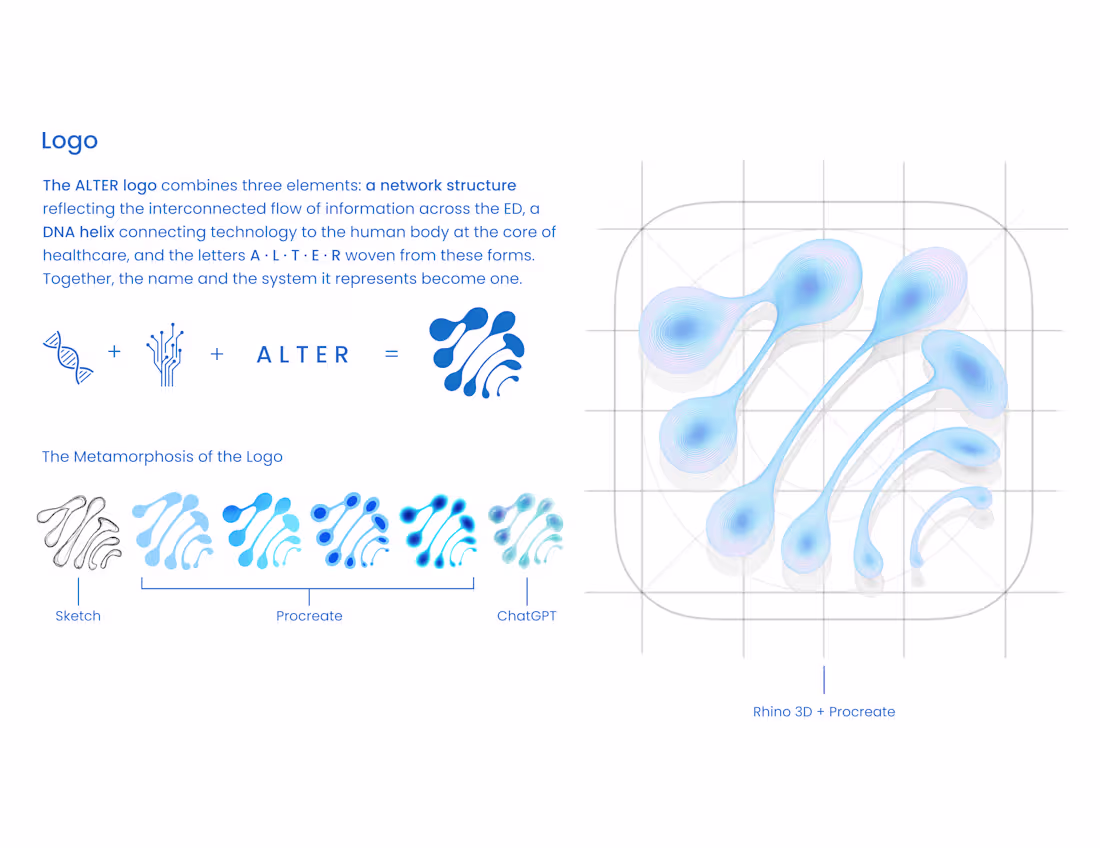 Cover image for ALTER | Healthcare App Logo