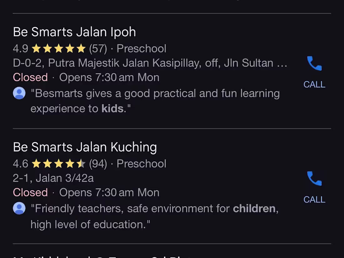 Cover image for Boosting Local SEO for Preschool