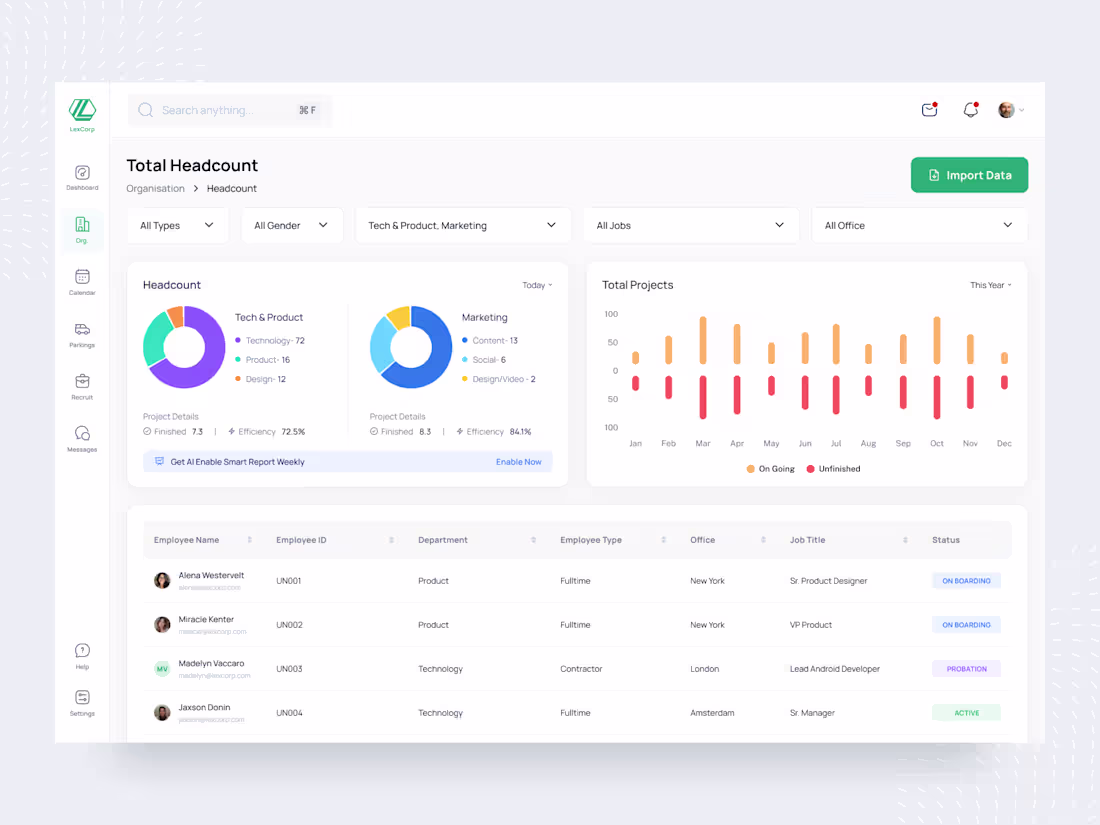 Cover image for HRMS Dashboard - Headcount