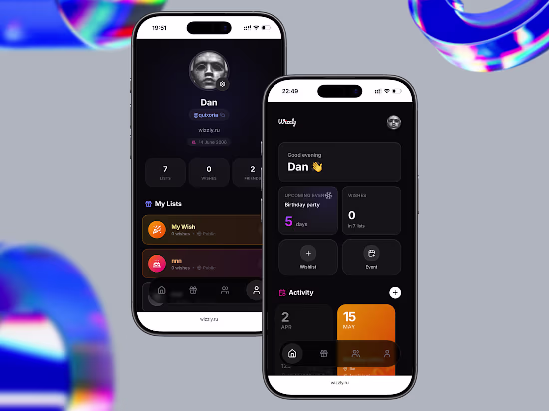 Cover image for Development of Wizzly Event Planning Platform