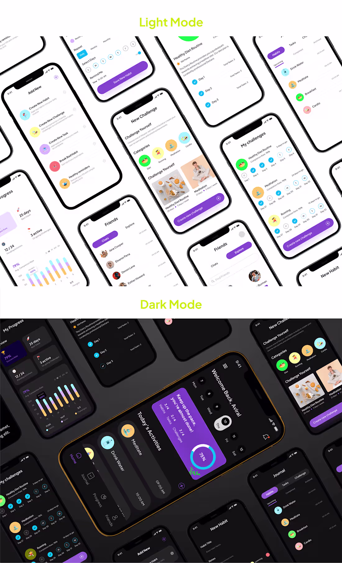 Cover image for Life's Healtchare UI App Design