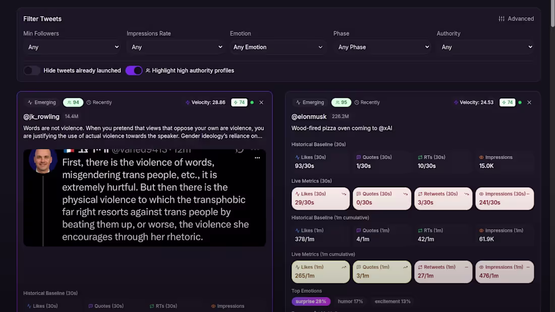 Cover image for Twitter Scrapper and Virality Calculator