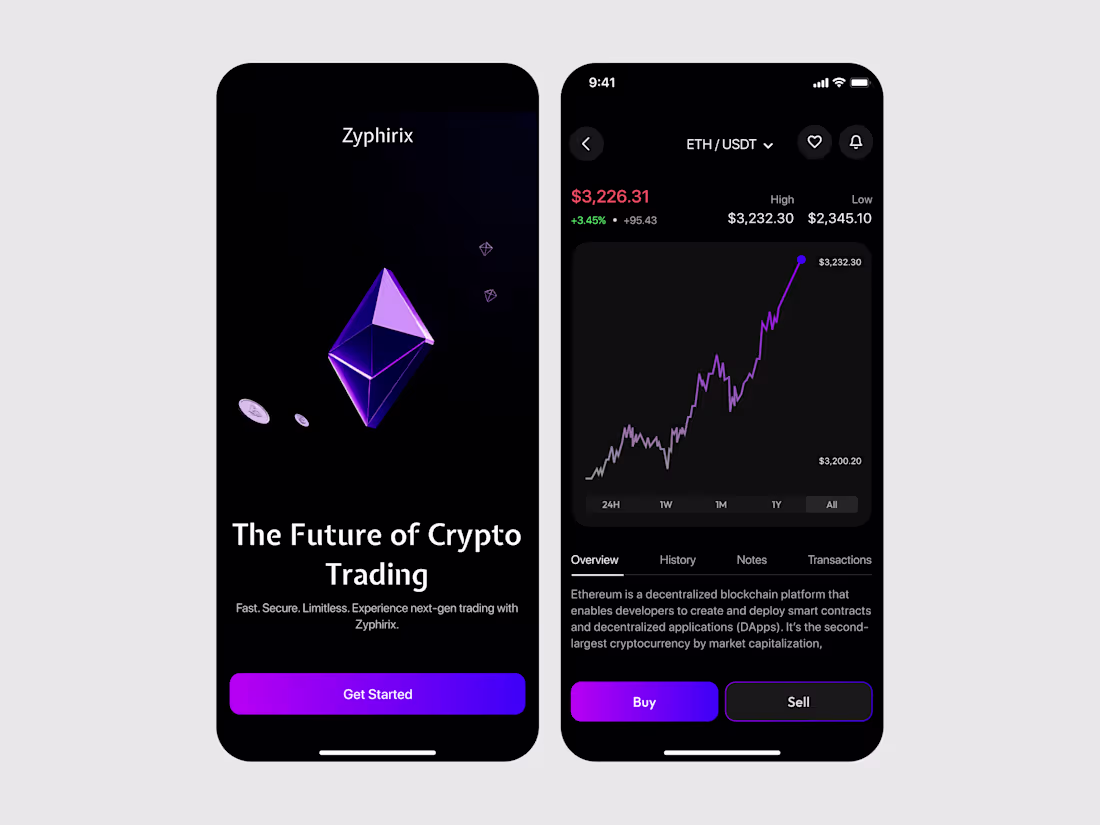 Cover image for Crypto Trading App