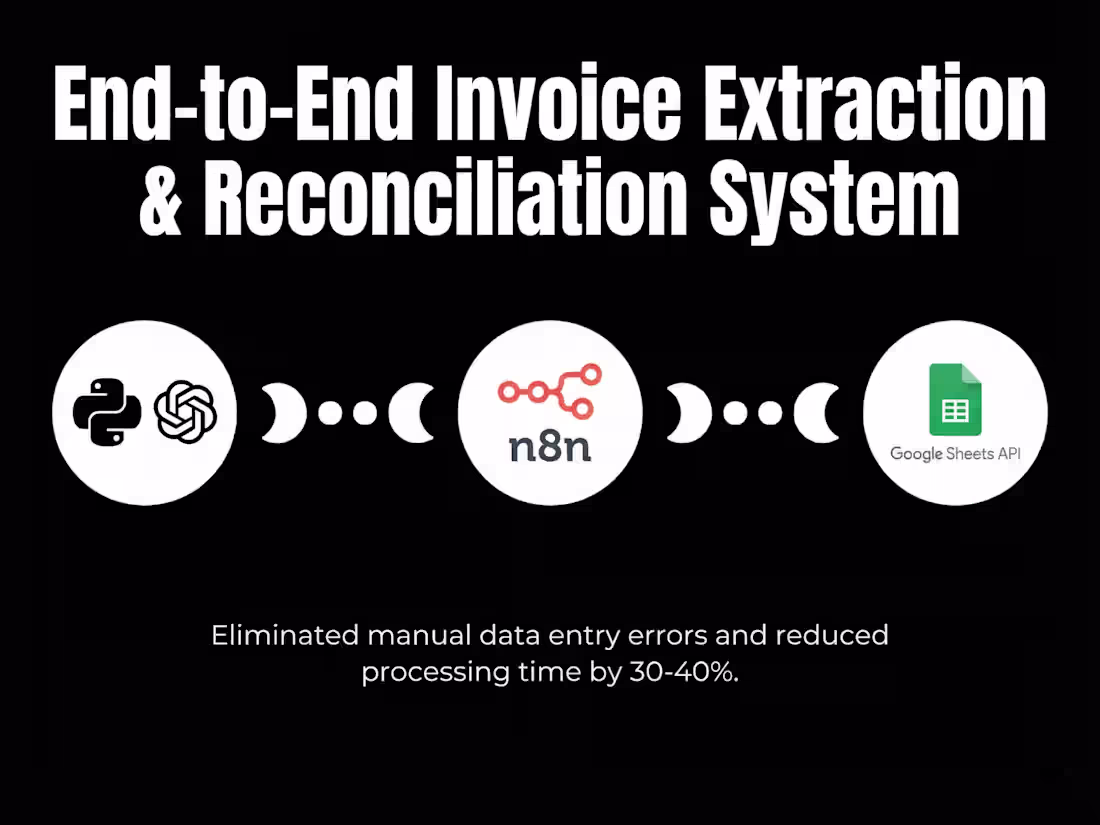 Cover image for End-to-End Invoice Automation System