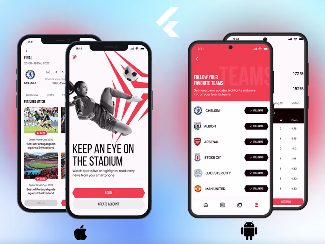 Cover image for Figma UX/UI wireframes for websites & mobile apps 