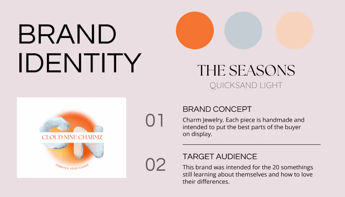 Cover image for Cloud Nine charmz