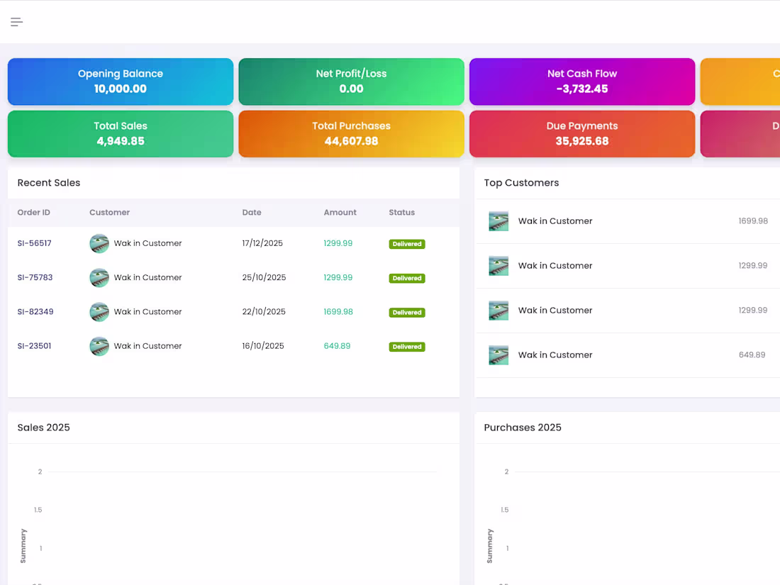 Cover image for Custom Inventory Management