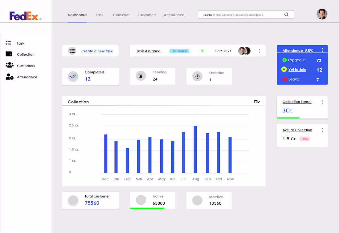 Cover image for Product Designer