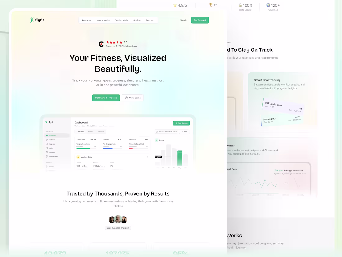 Cover image for I’ve been thinking a lot