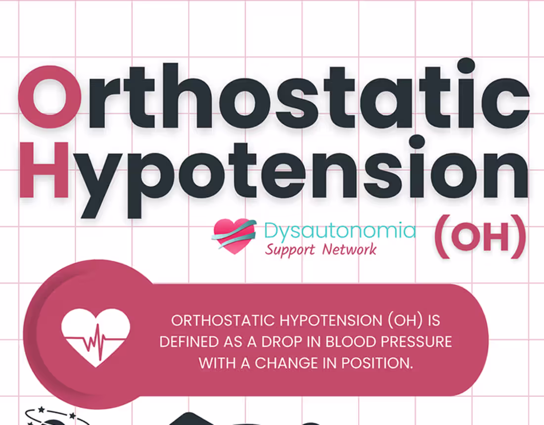 Cover image for Orthostatic Hypotension Infographic on Behance