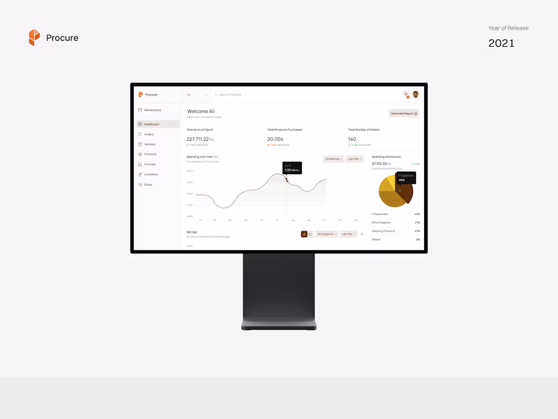 Cover image for Procure - B2B SaaS