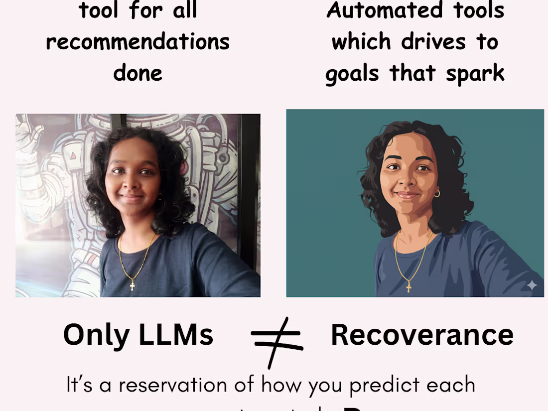 Cover image for  Brand Strategist | Leads Specialist with AI Automation |