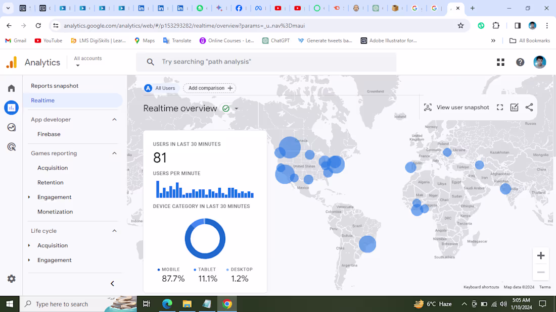 Cover image for High-Converting Landing Page Design