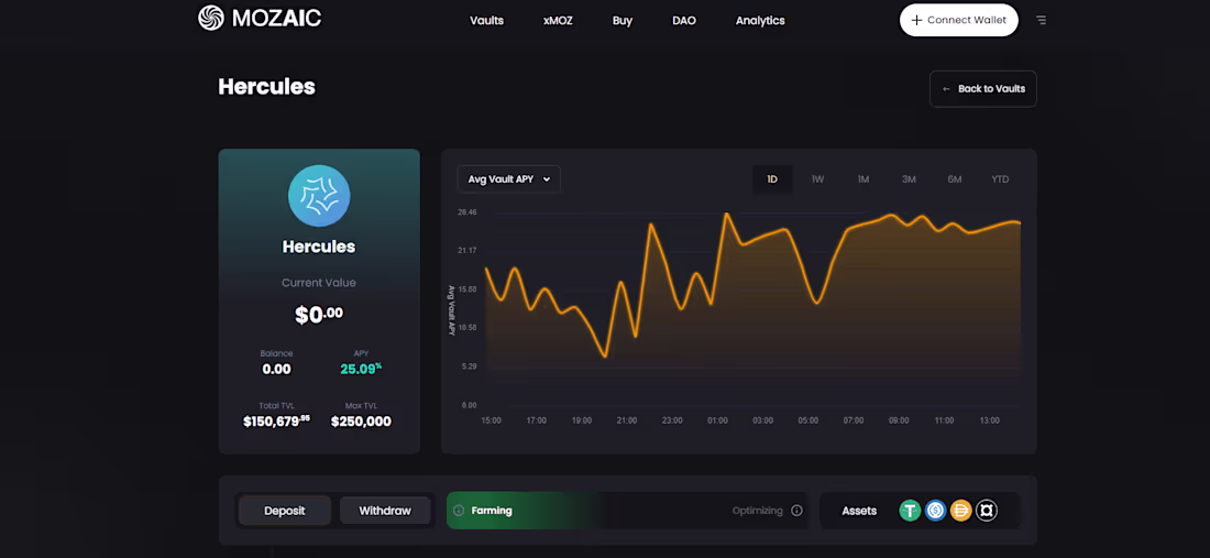 Cover image for Mozaic Finance