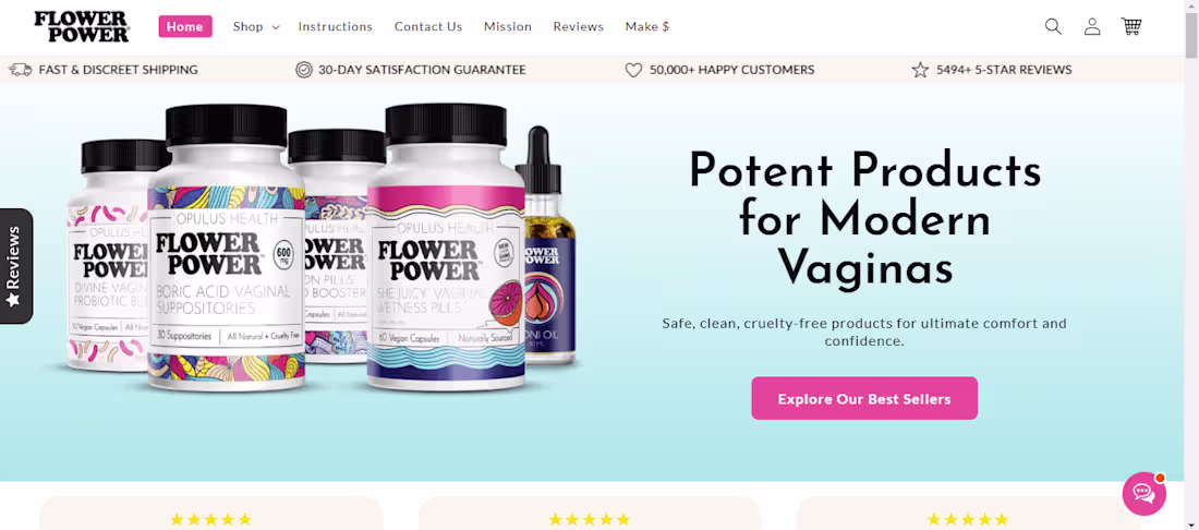 Cover image for Product Management and Listing