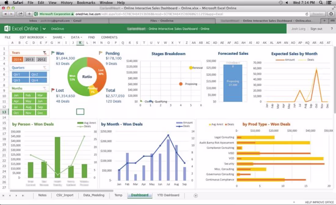 Cover image for Excel Dashboard 