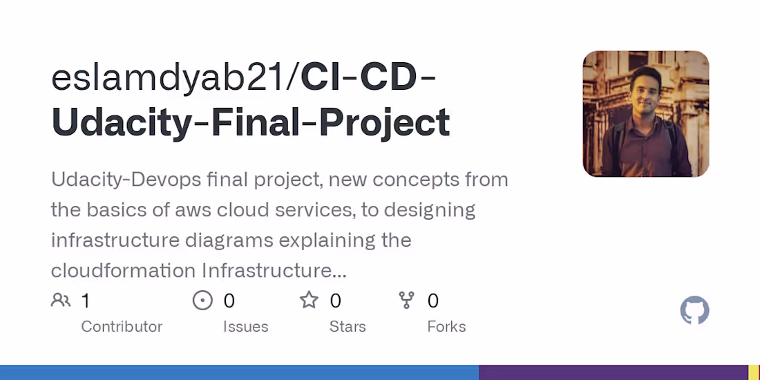 Cover image for CI-CD-Udacity-Final-Project