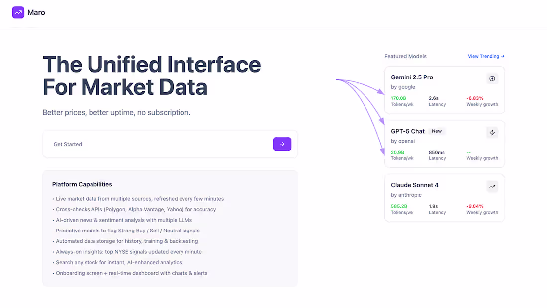 Cover image for Maro AI Financial Assistant Development