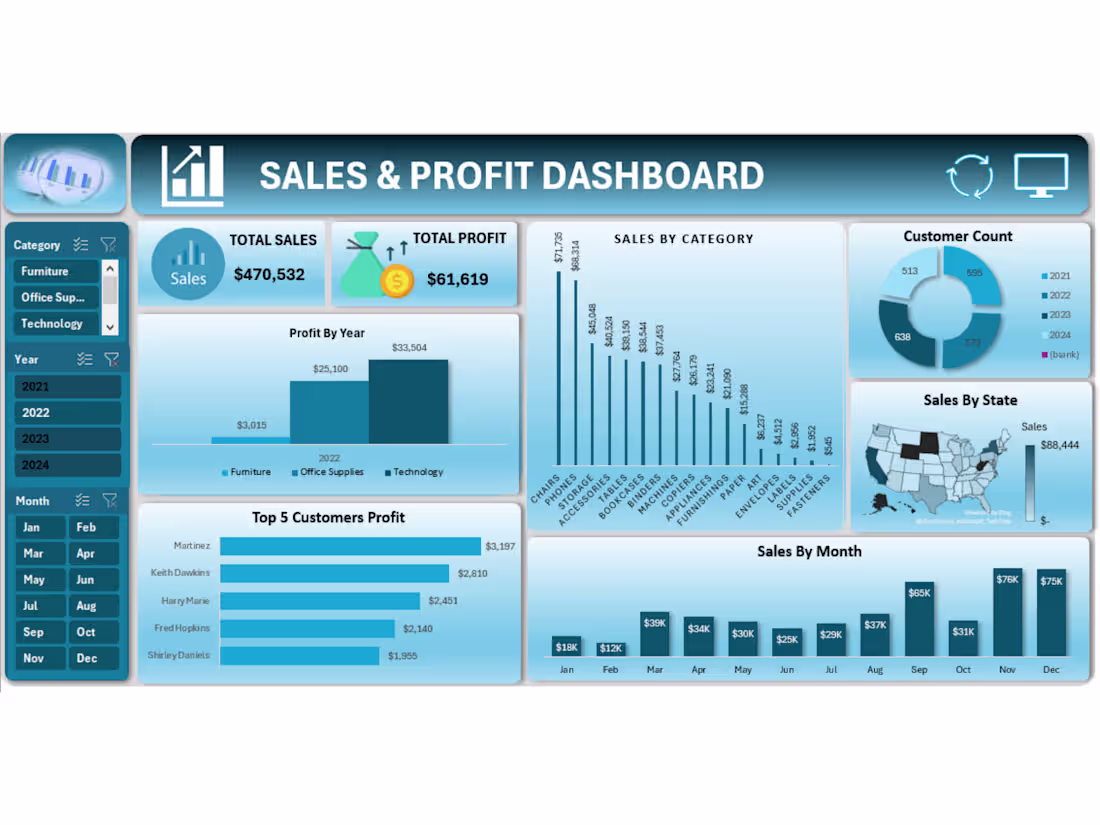Cover image for Automating Financial Reports in Excel