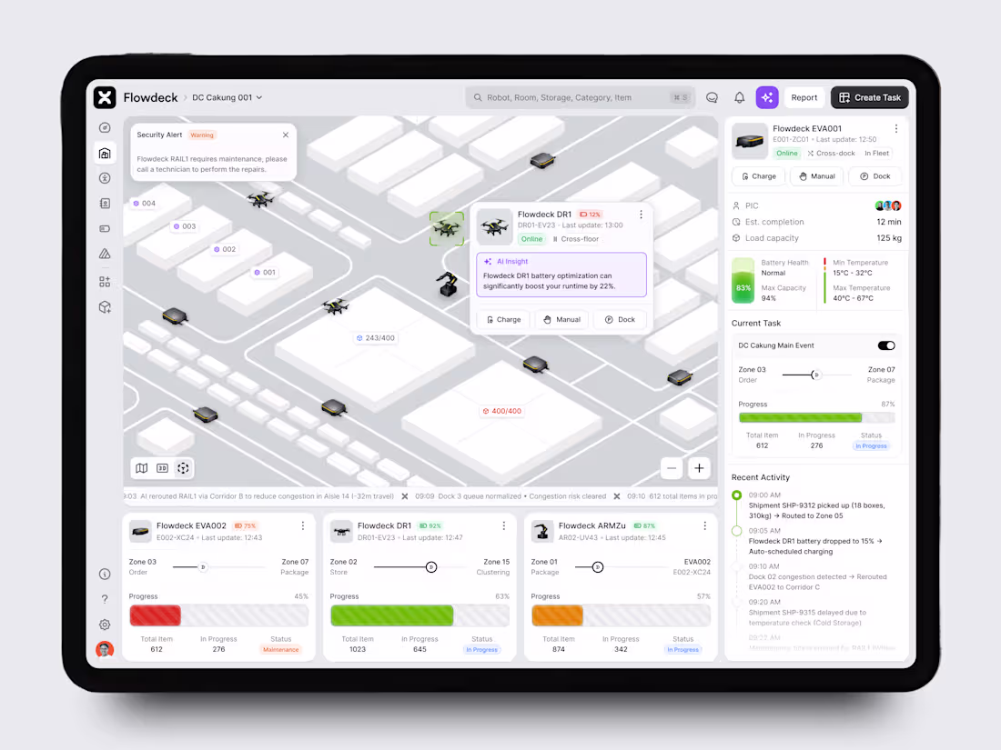 Cover image for Flowdeck is a real time