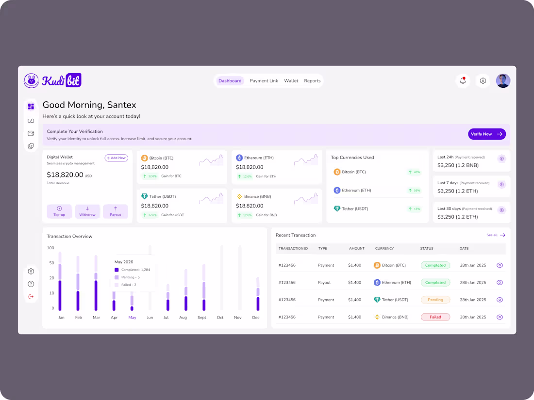 Cover image for Kudibit Crypto Dashboard
Overview
Kudibit is a