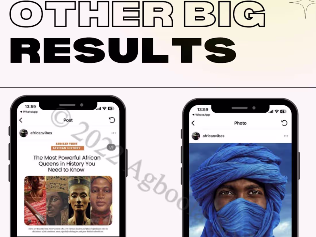 Cover image for Increased Lifestyle Brand’s Reach by 11,300% in 6 months