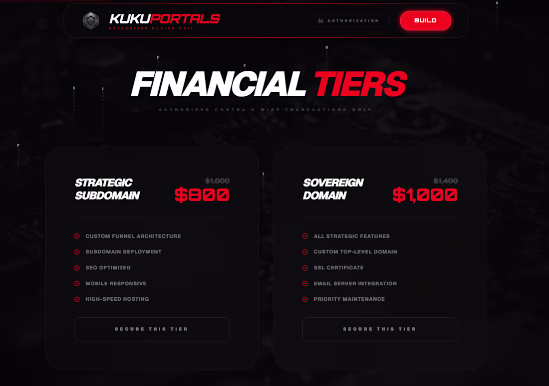 Cover image for Strategic Subdomain Funnel Architecture