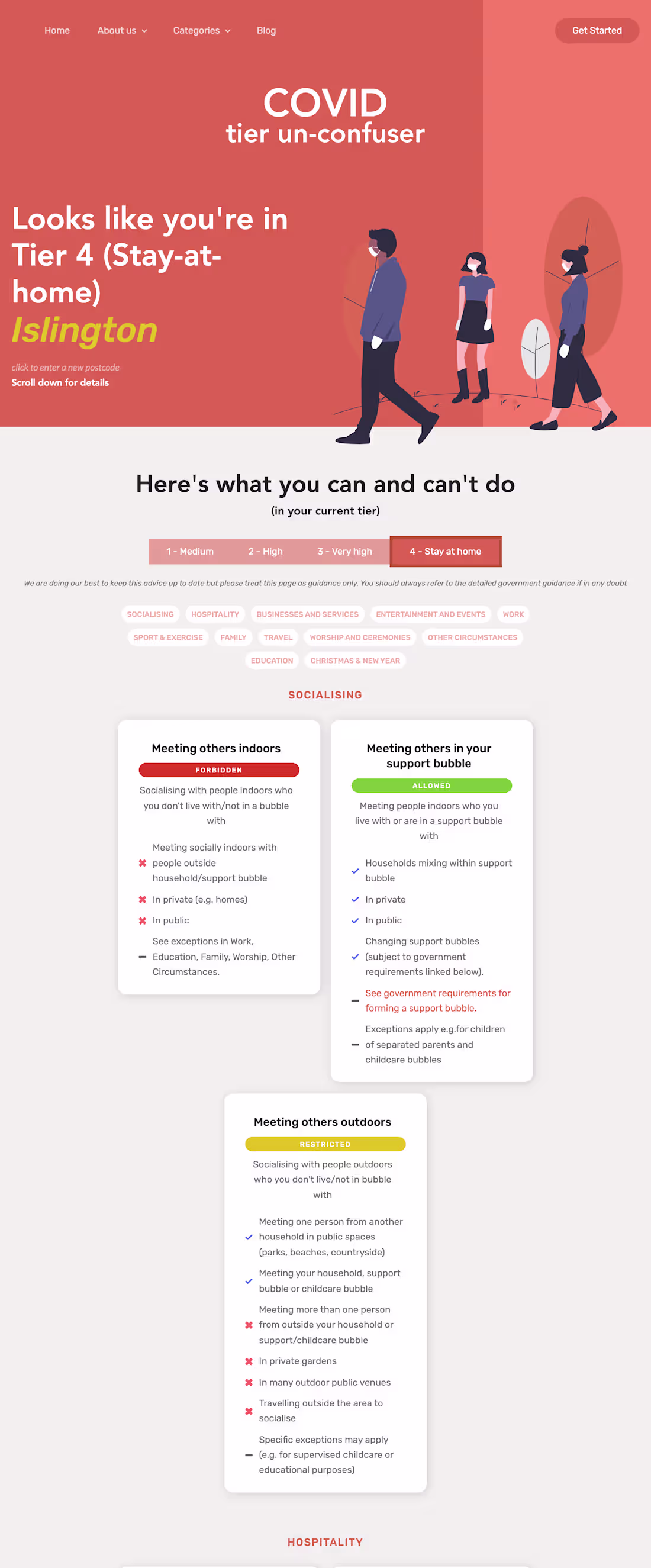 Cover image for COVID Tier un-confuser