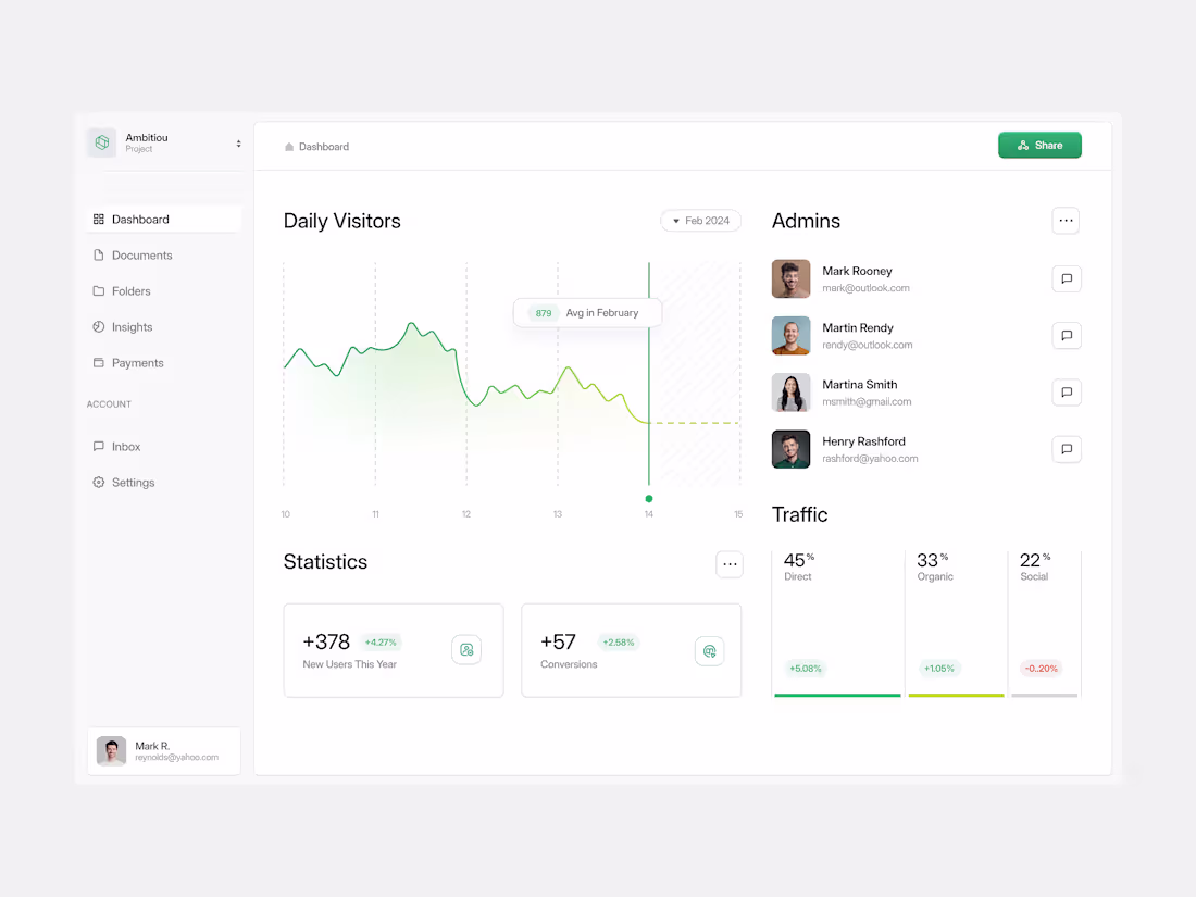 Cover image for Desktop/SaaS Apps with top-notch UX/UI
