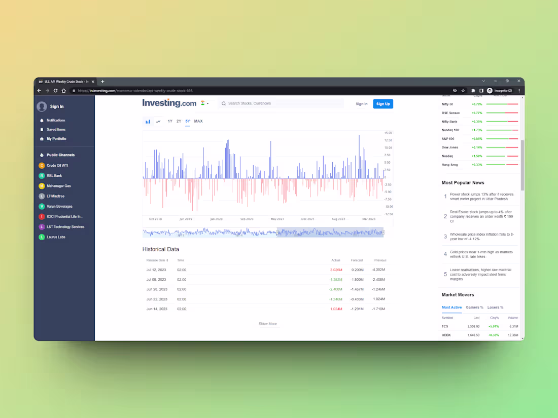 Cover image for Web Scraper for Stocks Data