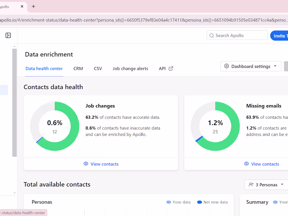Cover image for GrowthSpark: Igniting Lead Generation for Ambitious Businesses