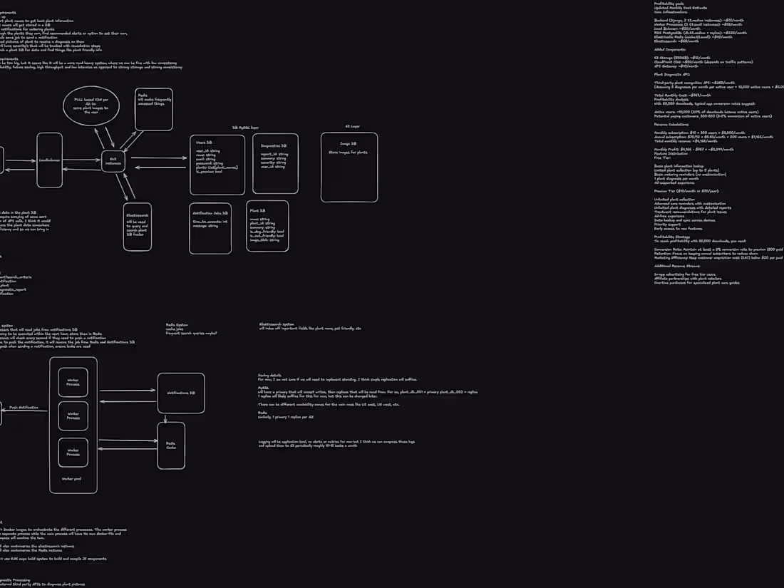 Cover image for I will consult software design to help build scalable systems