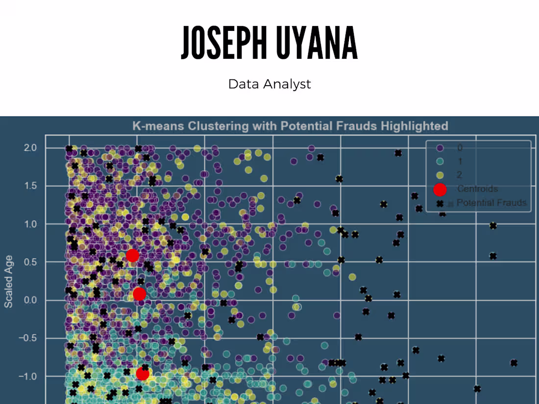 Cover image for Fraud Detection in Bank Transactions
