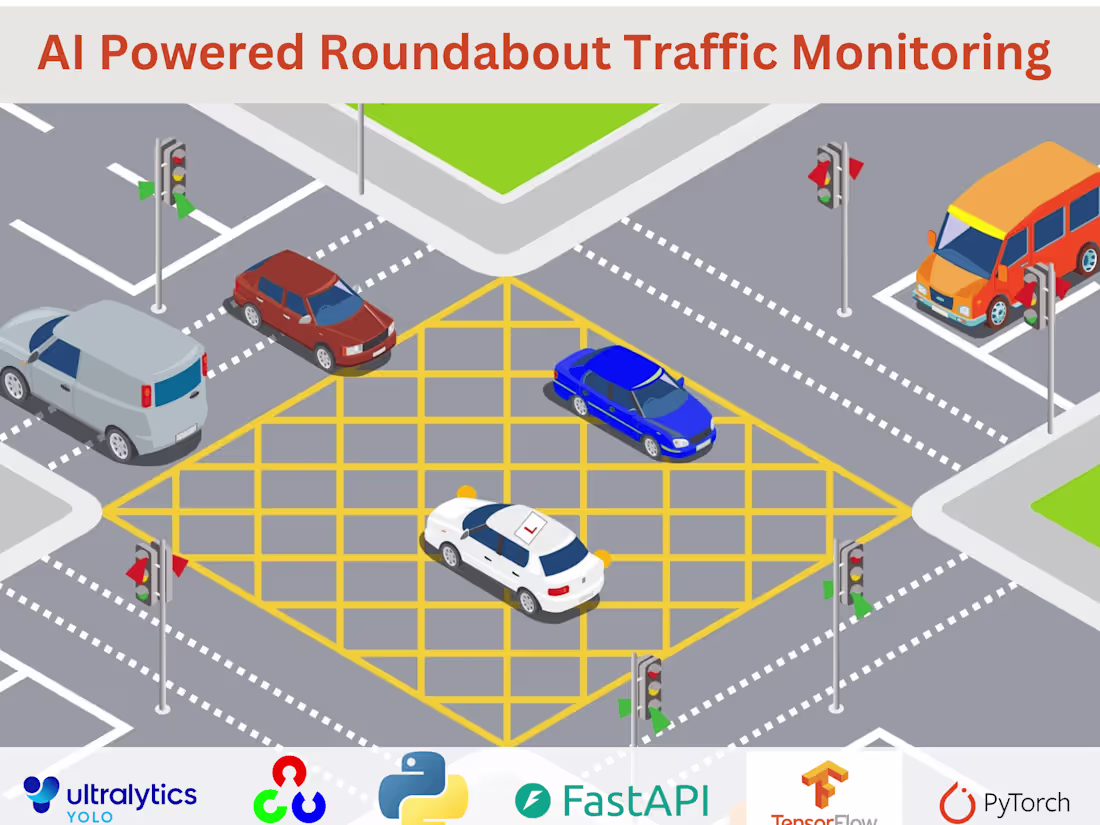 Cover image for AI Powered Roundabout Traffic Monitoring Using YOLO and FastAPI